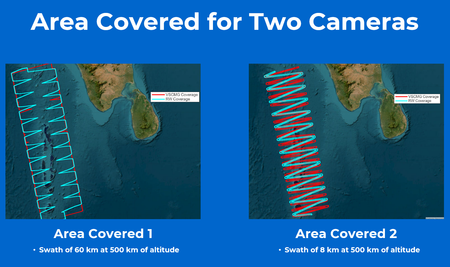 Area Coverage: SANZAR ADCS Maximizes Ground Coverage by 40%