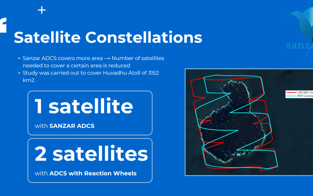 Constellation Economics: Reduce Satellite Requirements by 50% with SANZAR ADCS