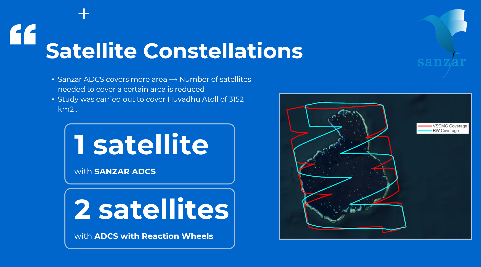 Constellation Economics: Reduce Satellite Requirements by 50% with SANZAR ADCS