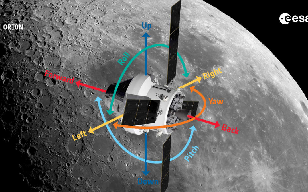 Why Compact ADCS Solutions Are Critical for Next-Generation Satellites